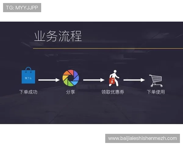 凯发旗舰厅真人平台最新优惠活动与注册流程详解指南